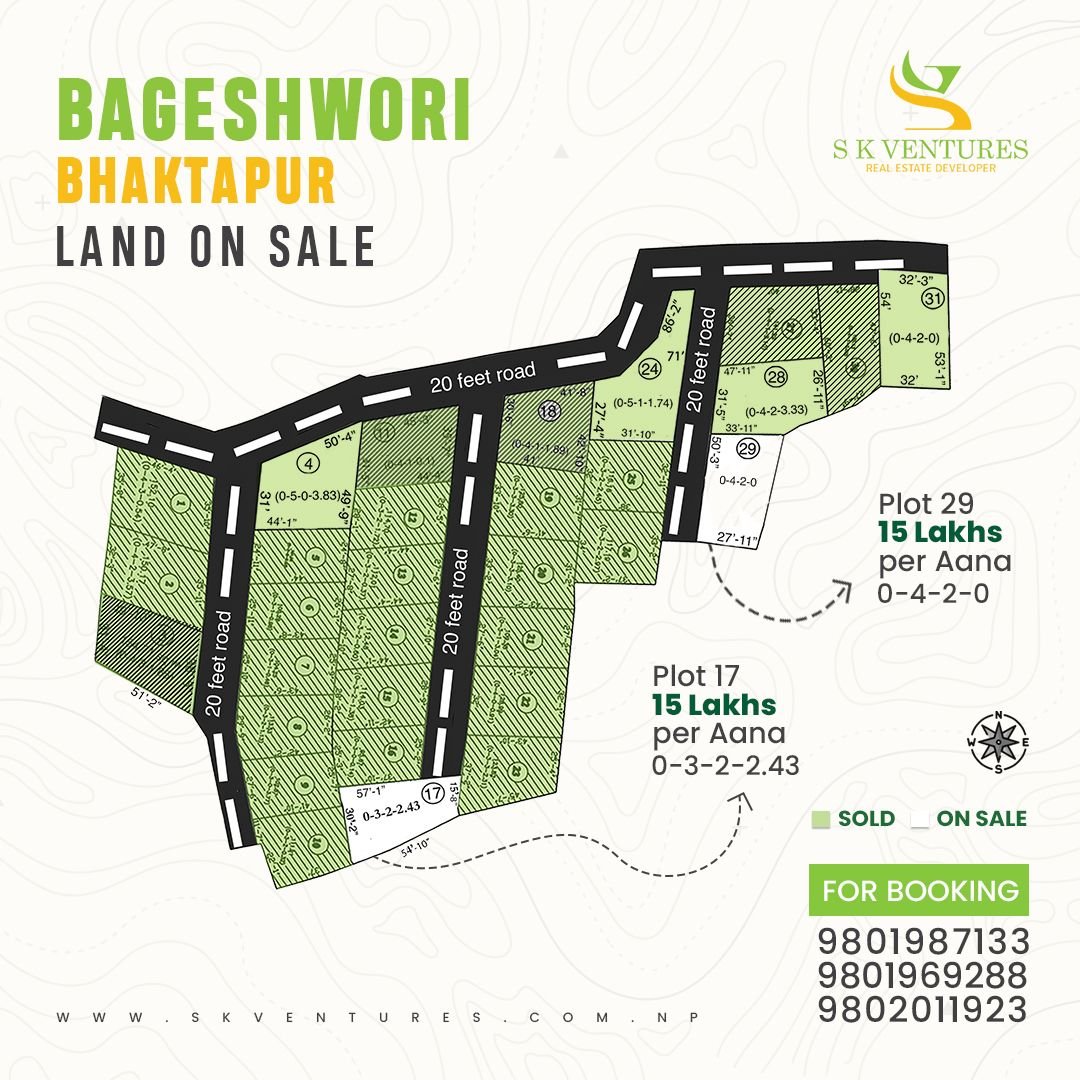 Bageshwori Bhaktapur plotted land on Sale
