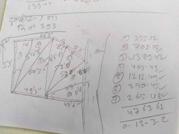 12 Ana commercial Land for sale