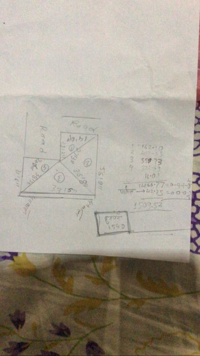 Land - Namgyal Gokarneshwor