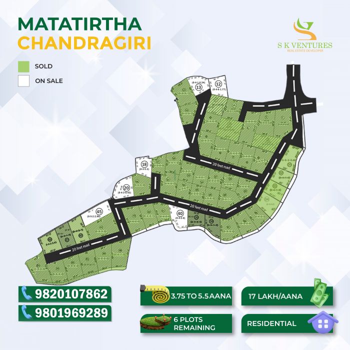 6 piece land for sale in Matatirtha Chandragiri Kathmandu