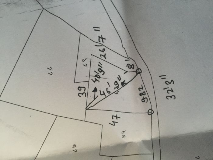 Naagpokhari futung land on sale
