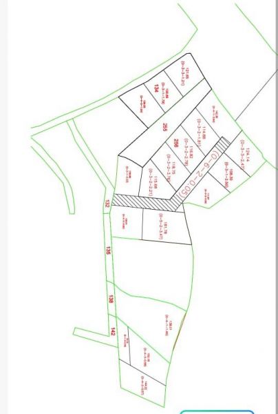Land on  sale  In Matatirtha Dhaksi  Land on  sale  In Matatirtha Dhaksi