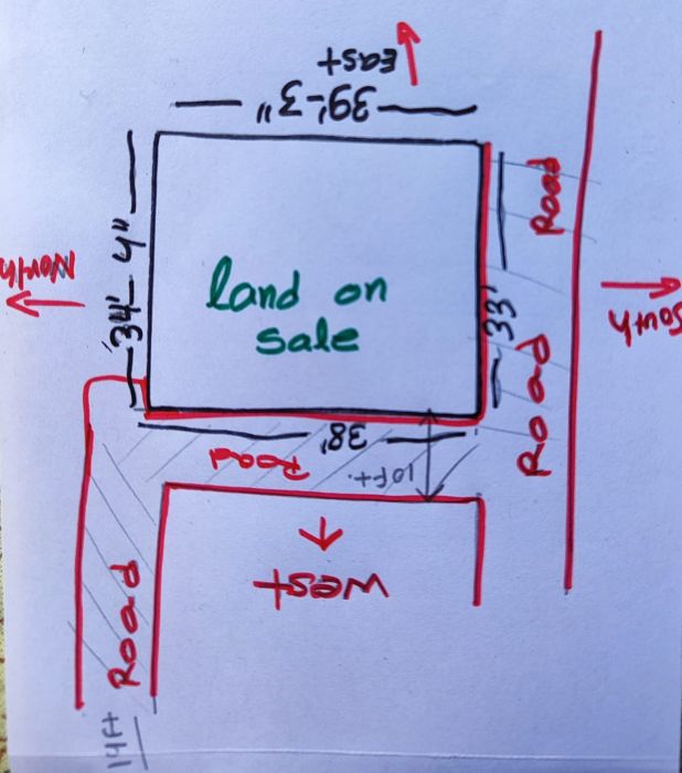 land on sale at Tokha samakhusi behind Manohar school 350 m from ringroad