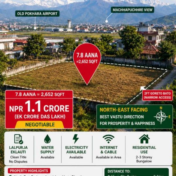 Clean Title Land in Gairapatan Pokhara