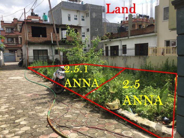 SUNDAR BASTI, BHANGAL, BUDHANILKANTHA, KATHMANDU