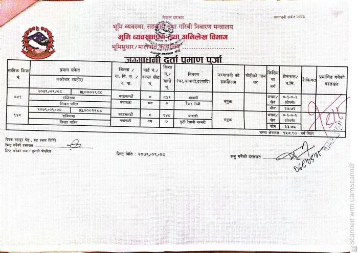 Land Sale in Nayapati/Gokeneshwar