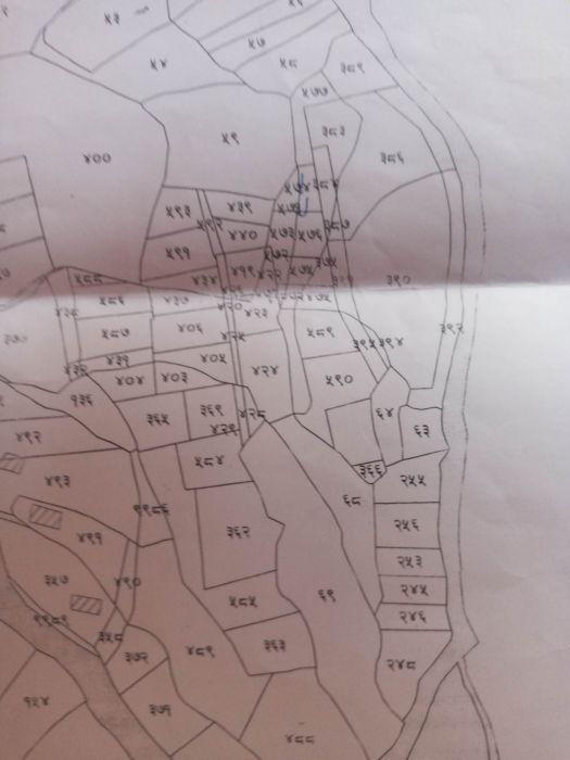 land for sale at Sitapaila