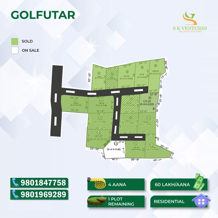 4 aana Land for Sale on Pitched Road at Golfutar