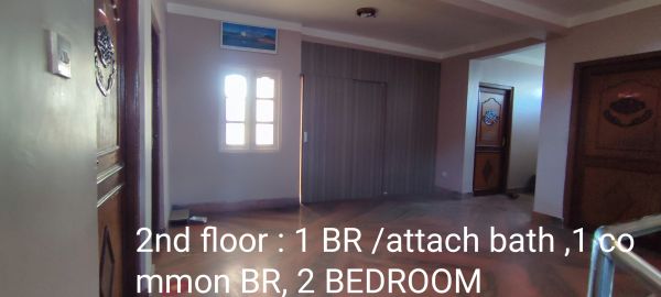 House on sale in budanilkantha