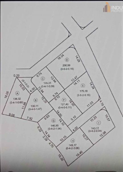 Land On Sale at Bhaisepati, Lalitpur