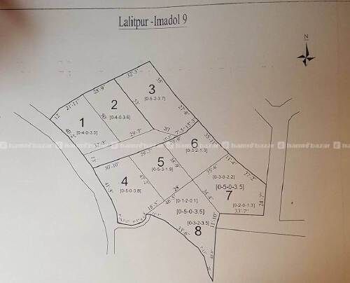 Lallitpur Hattiban Sitapakha Hight ma 15 feet bato ma Jaggha