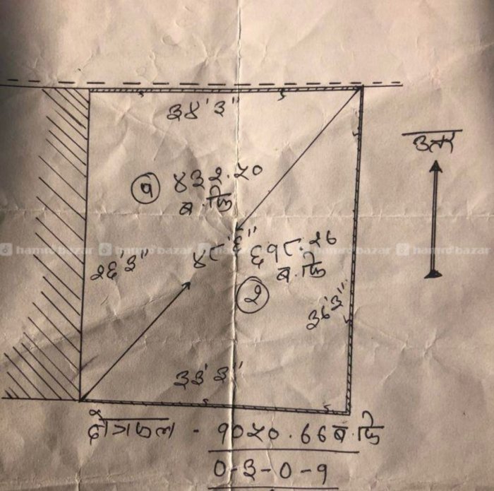 3 aana commercial land for sale in Tokha Height Kathmandu