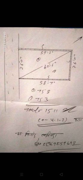 Urgent Land sell in Gokarneshwar Ktm