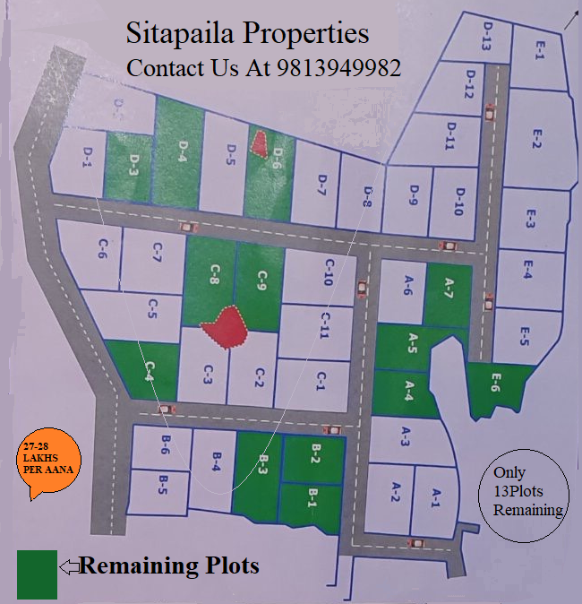 Sitapaila Land On Sale (Budget Friendly Luxury Plots - Hurry Up!)
