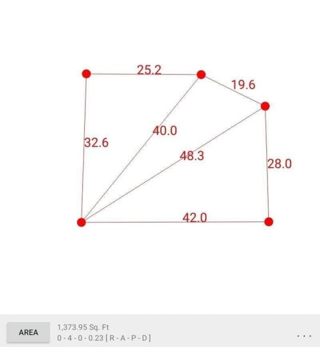 Perfect piece of Land on Sale @ Bhaktapur