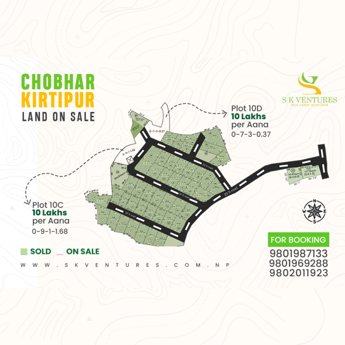 Plotted lands for sale in Chobhar
