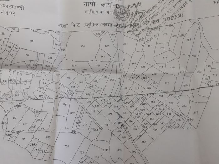 Land on sale at kalanki