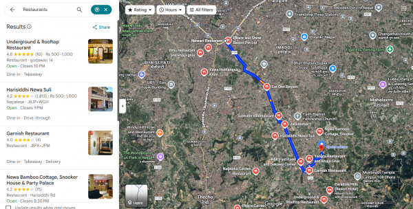 Land for Sale at Godamchaur, Godawari-1, Near harisiddhi 