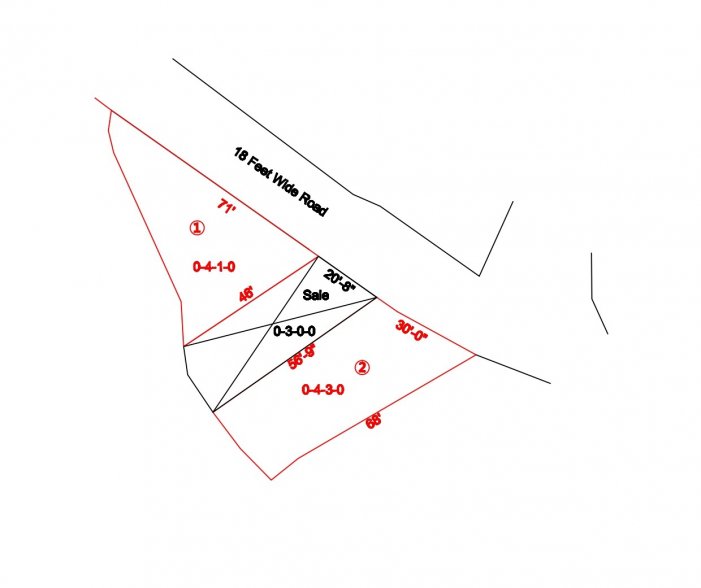 4 aana 1 paisa and 4 aana  3 paisa land for sale in Matatirtha Chandragiri Kathmandu