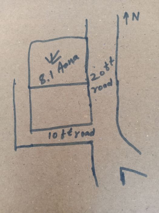 Land in sale Land in sale