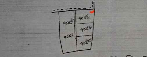 Land sale at duwakot