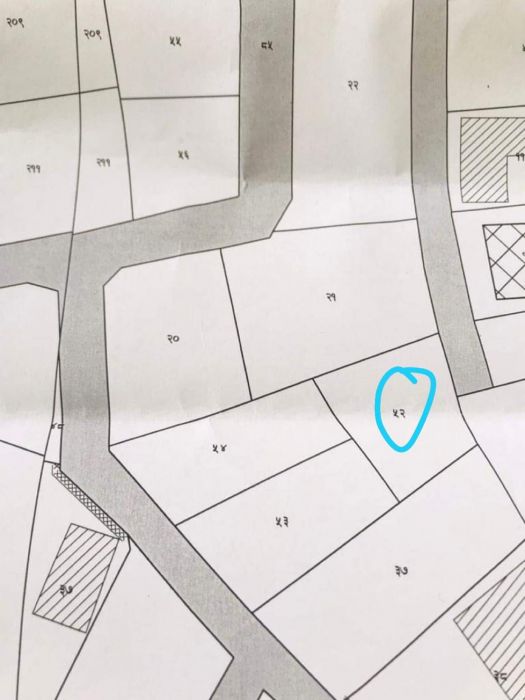 Land for Sale in Wasik Budhanilkantha