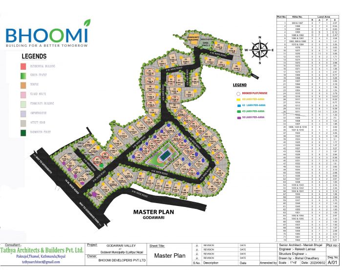 New House at Godawari Lalitpur